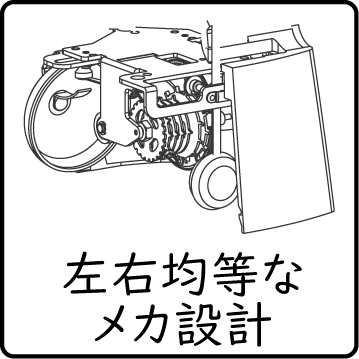 左右均等なメカ設計